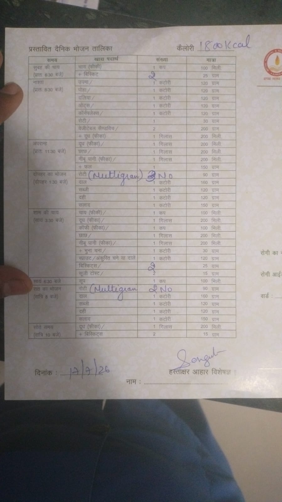 Original 1800 kcal hospital diet chart scan